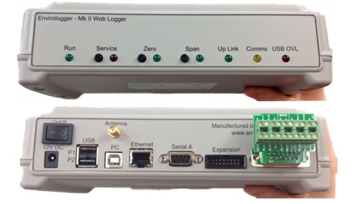 M2M Gateway